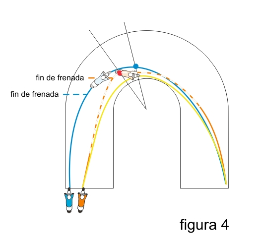 trazada_derrape_figura4.jpg