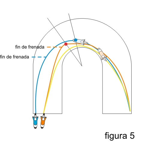 trazada_derrape_figura5.jpg